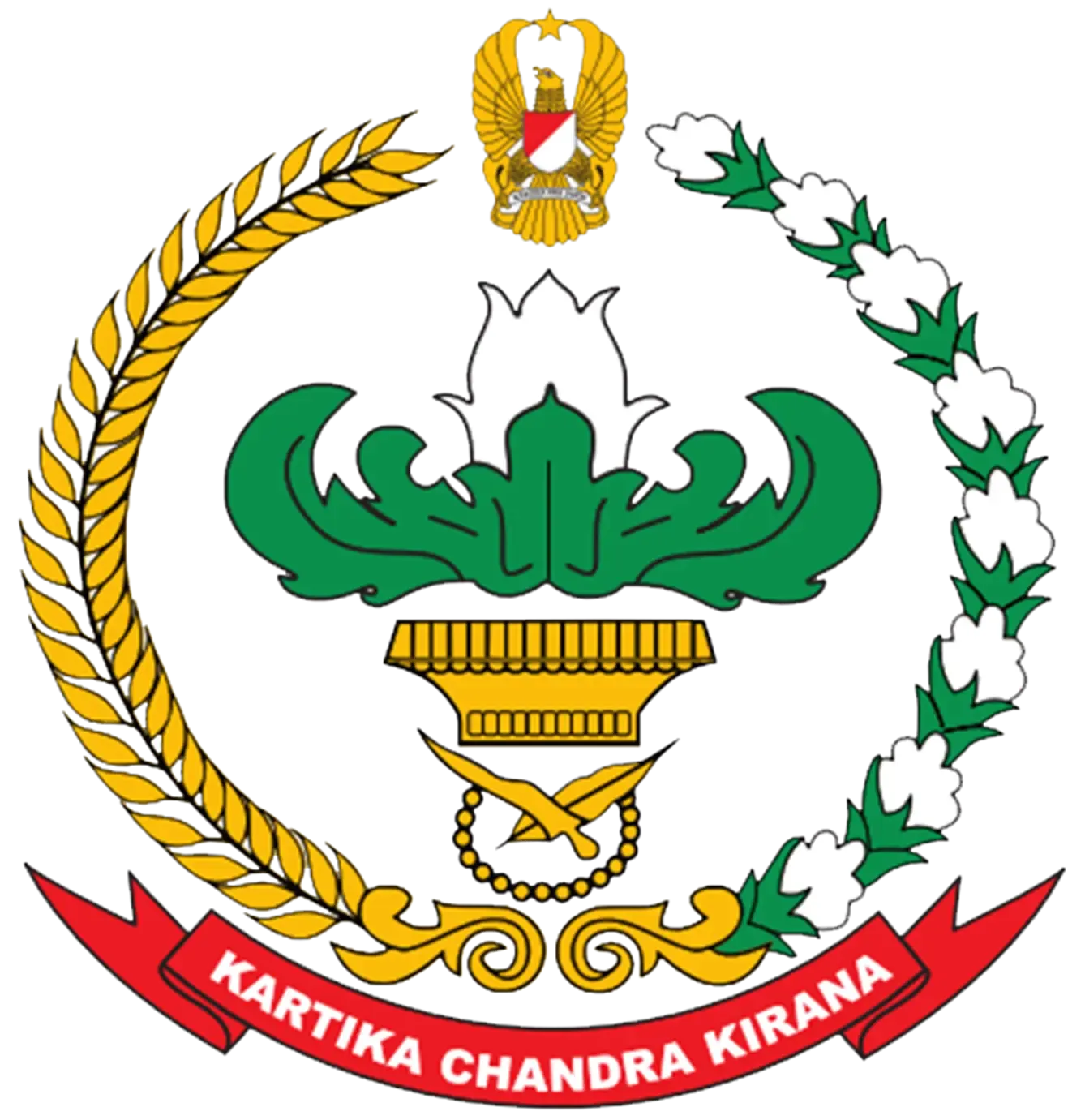 Logo Persit Pusat KCK